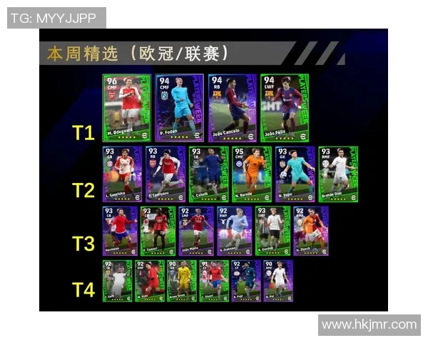 实况足球毕业球星实力大排名 揭晓最强退役球员榜单